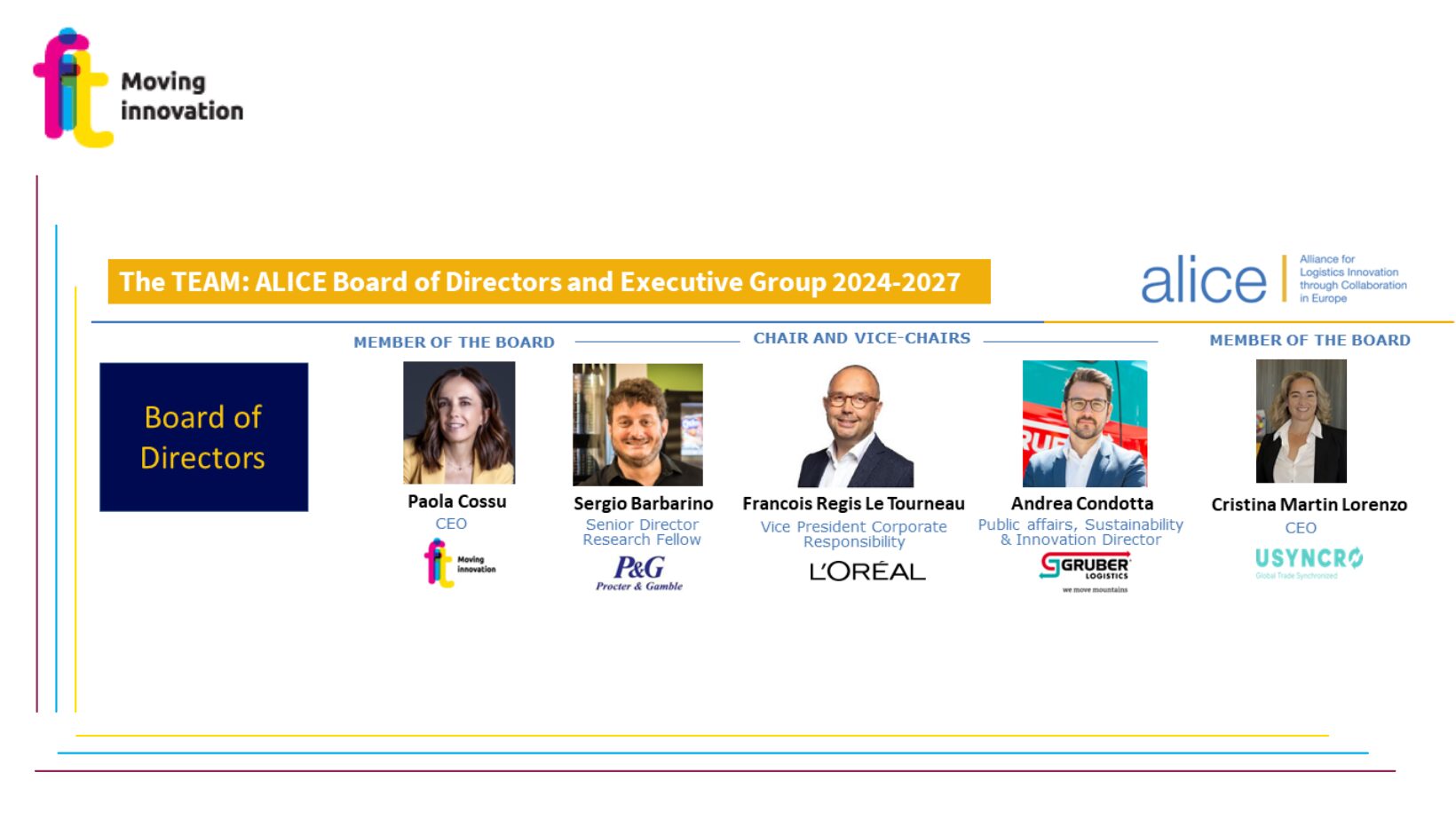 Paola Cossu, CEO FIT, è stata eletta membro del Board of Directors di ALICE! ALICE annuncia il nuovo Board of Directors e l’Executive Group per il periodo 2024-2027, eletti durante l’Assemblea Generale del 2-3 luglio 2024